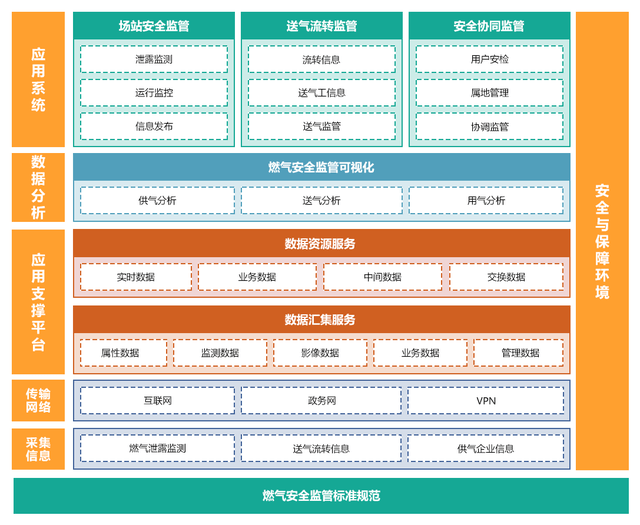 AG真人视讯-AG真人游戏